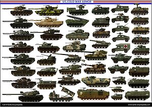 US Cold War Tanks