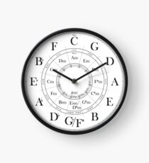 Circle of Fifths clock Clock