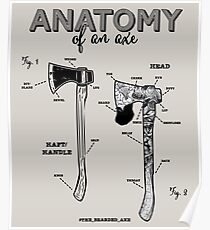 Anatomy of an Axe Poster