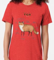 Anatomy of a Fox Tri-blend T-Shirt
