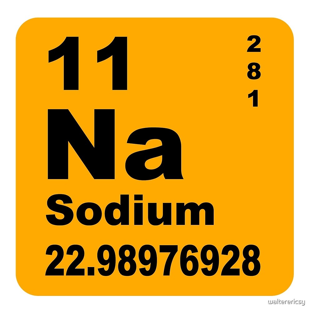 sodium element poster