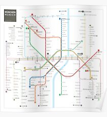 Munich Metro Map Poster
