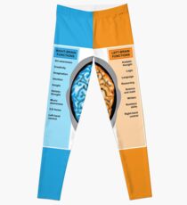 Menschliches Gehirn links und rechts Funktionen Leggings