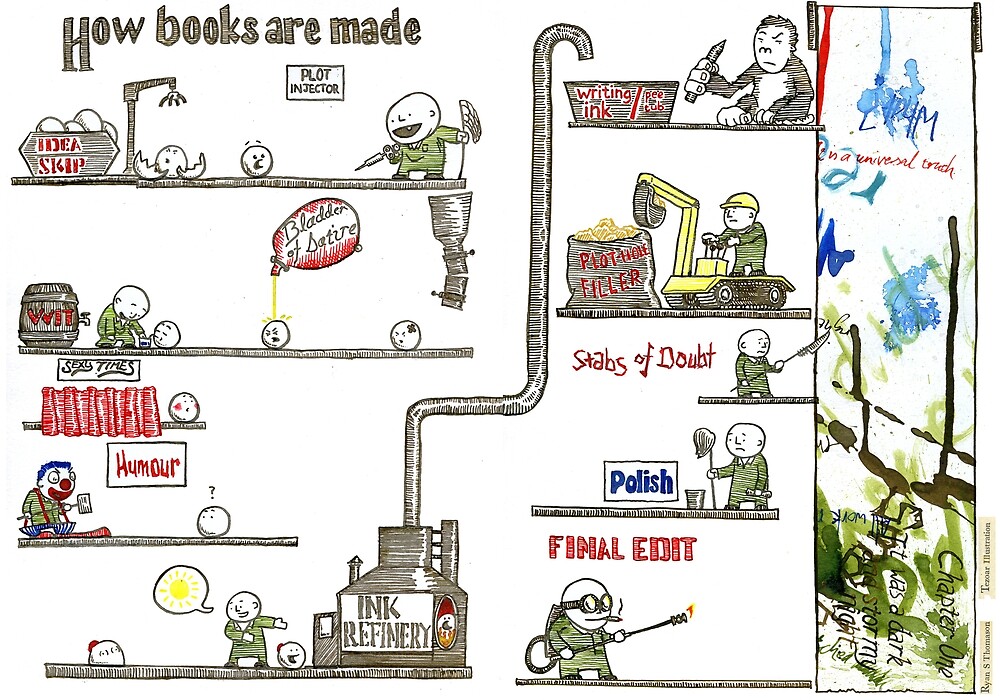 how-books-are-made-by-ryan-s-thomason-redbubble
