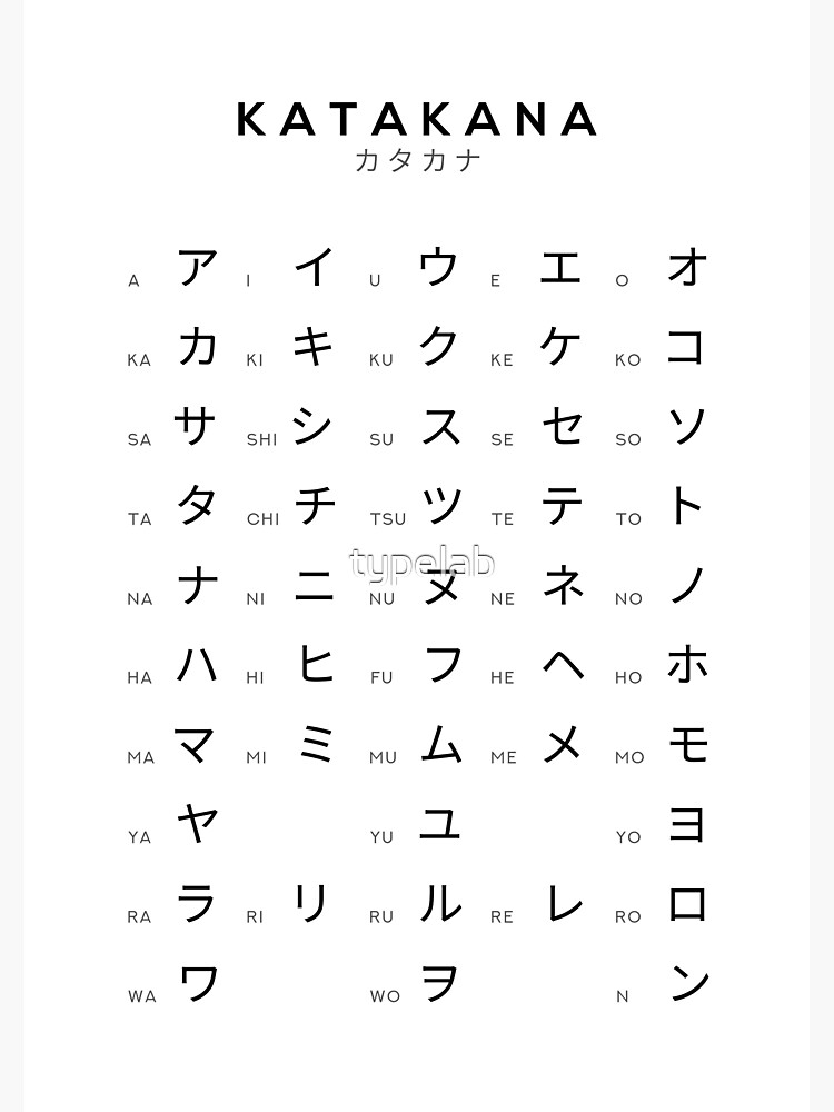 Katakana Chart Japanese Alphabet Learning Chart White Postcard | Sexiz Pix