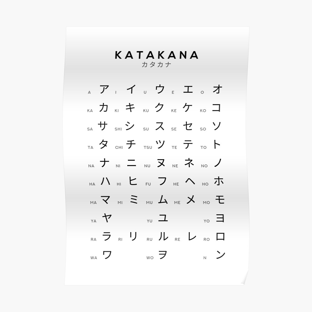 Kana Alphabet Chart