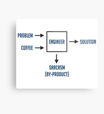 Engineering Sarcasm By-product Metal Print