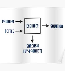 Engineering Sarcasm By-product Poster