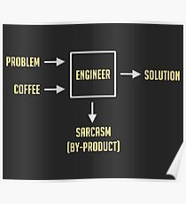 Engineering Sarcasm By-product Poster