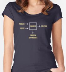 Engineering Sarcasm By-product Women's Fitted Scoop T-Shirt
