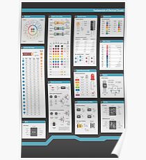 Fundamentals of Electronics and Electrical Circuits Poster
