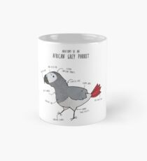 Anatomy of an African Grey Parrot Mug