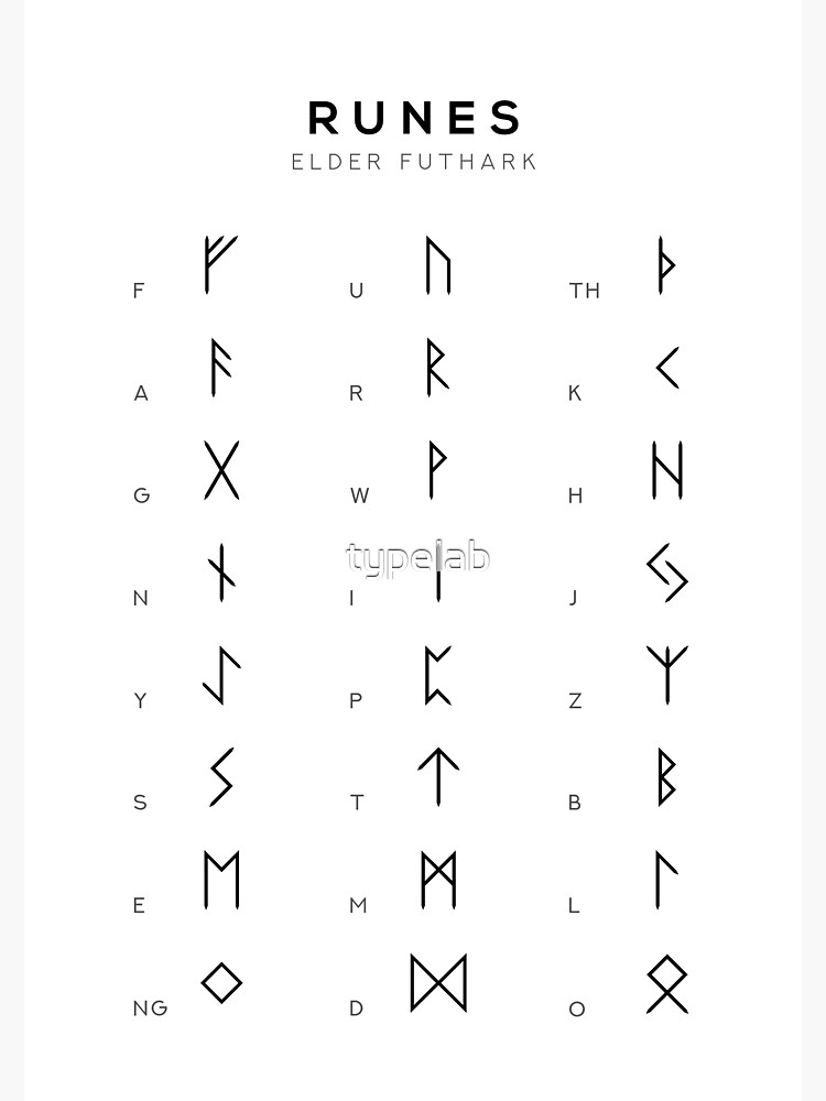 Viking Rune Chart