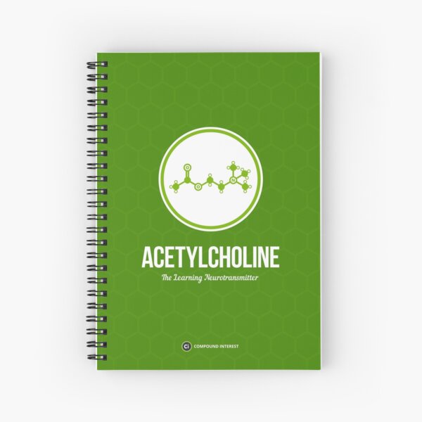 Neurotransmitter Series: Acetylcholine Spiral Notebook