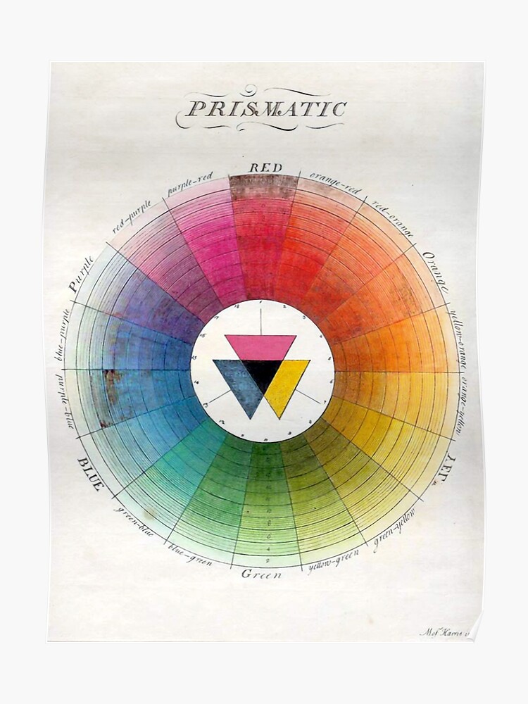 Color Circle Chart