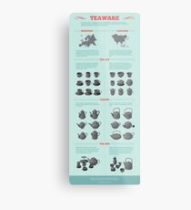 Teaware Infographic Metal Print