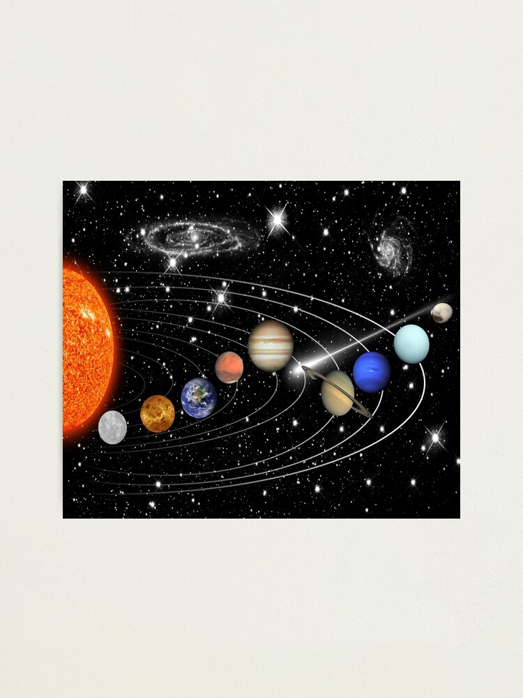 Milky Way Planets In Our Solar System Astronomer Sun With 8 Planets Plus Pluto Photographic Print