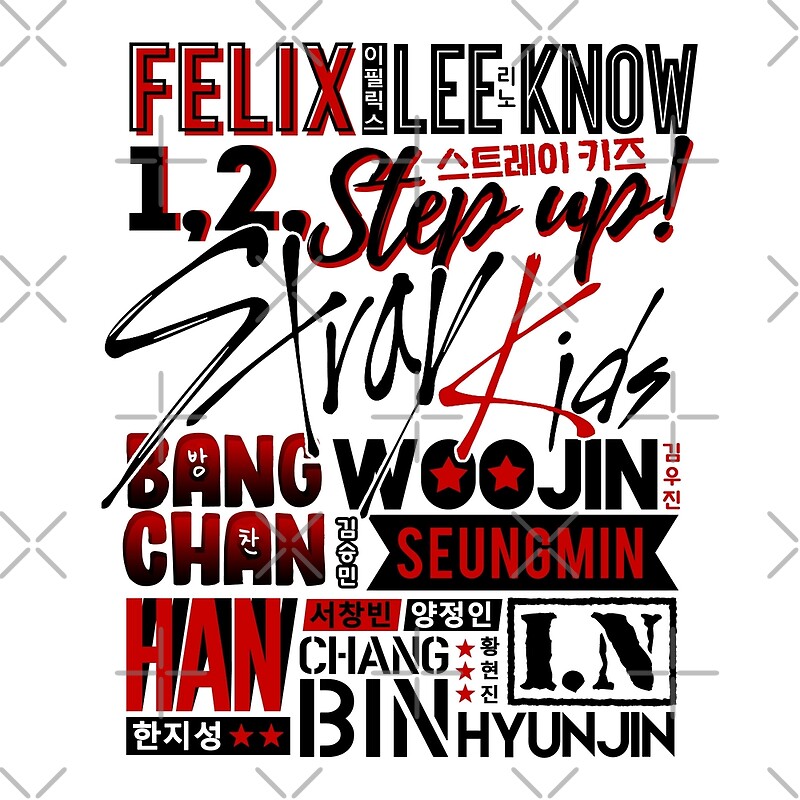 "Stray Kids Font Collage" by skeletonvenus Redbubble