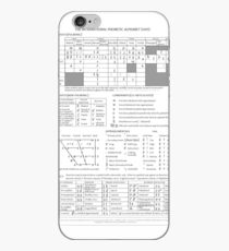 International Phonetic Alphabet iPhone Case