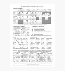 International Phonetic Alphabet Photographic Print