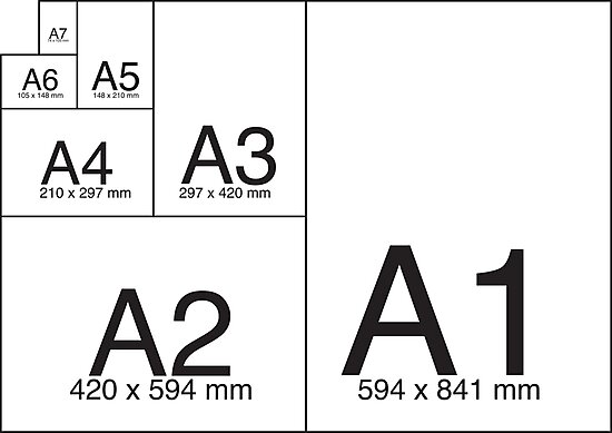 Difference Between A4 And A3 Paper