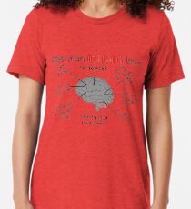 Architect Humor Tri-blend T-Shirt