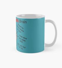 Architect Humor Mug
