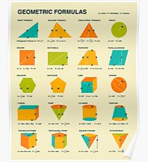 GEOMETRISCHE FORMELN Poster