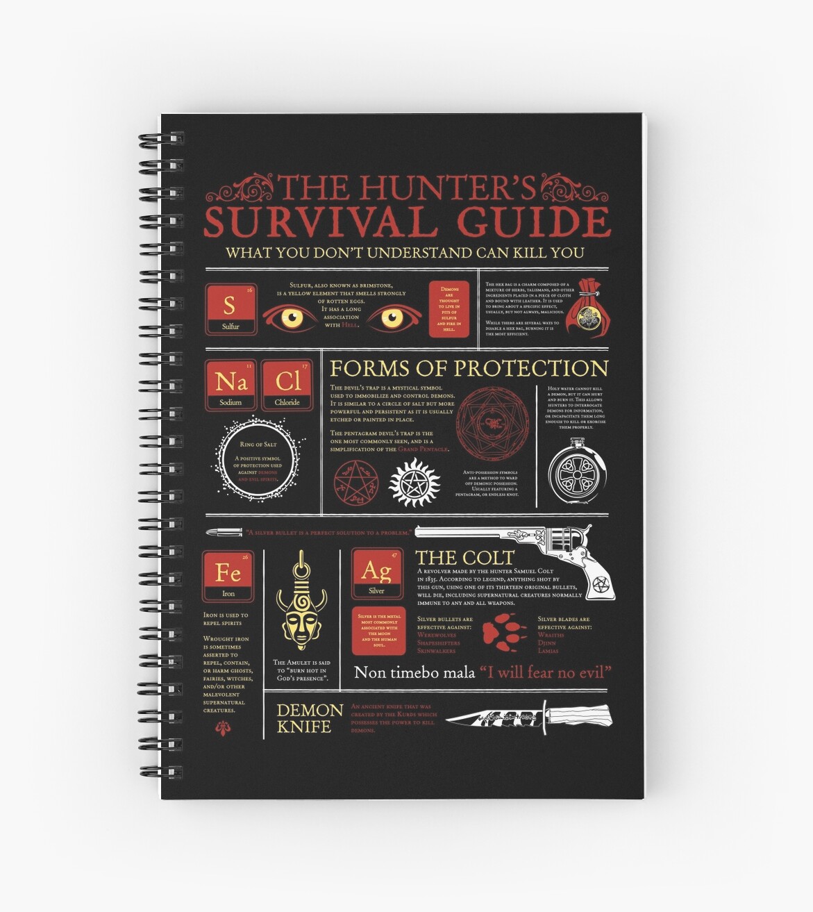 Novel the extra s academy survival guide. Survival-Guide RAZZYBERRY. The New dad's Survival Guide. Eve adorable Survival Guide.