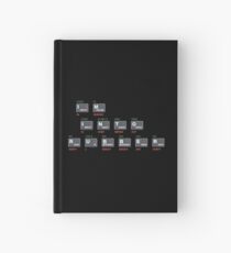 ZX Spectrum - I'm into Rubber Hardcover Journal