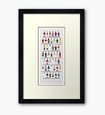 Football Kits of the World Framed Print