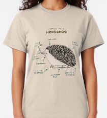 Anatomy of a Hedgehog Classic T-Shirt