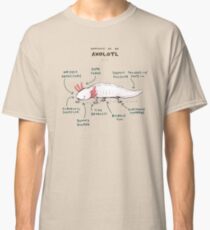 Anatomy of an Axolotl Classic T-Shirt