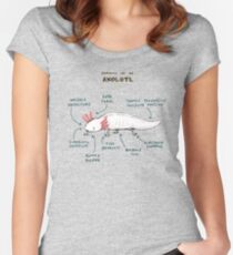 Anatomy of an Axolotl Women's Fitted Scoop T-Shirt