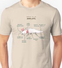 Anatomy of an Axolotl Unisex T-Shirt