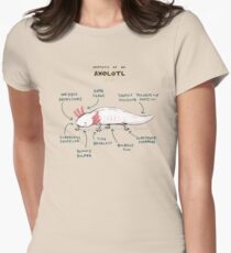 Anatomy of an Axolotl Women's Fitted T-Shirt