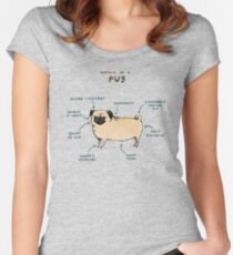 Anatomy of a Pug Fitted Scoop T-Shirt
