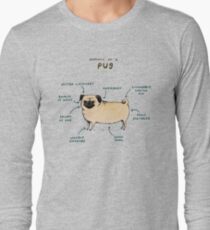 Anatomy of a Pug Long Sleeve T-Shirt
