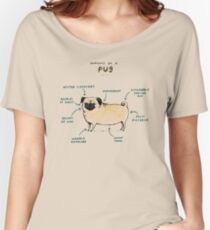 Anatomy of a Pug Women's Relaxed Fit T-Shirt