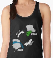 Metal States (light) Women's Tank Top