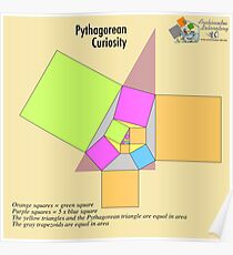 Pythagorean Curiosity Poster