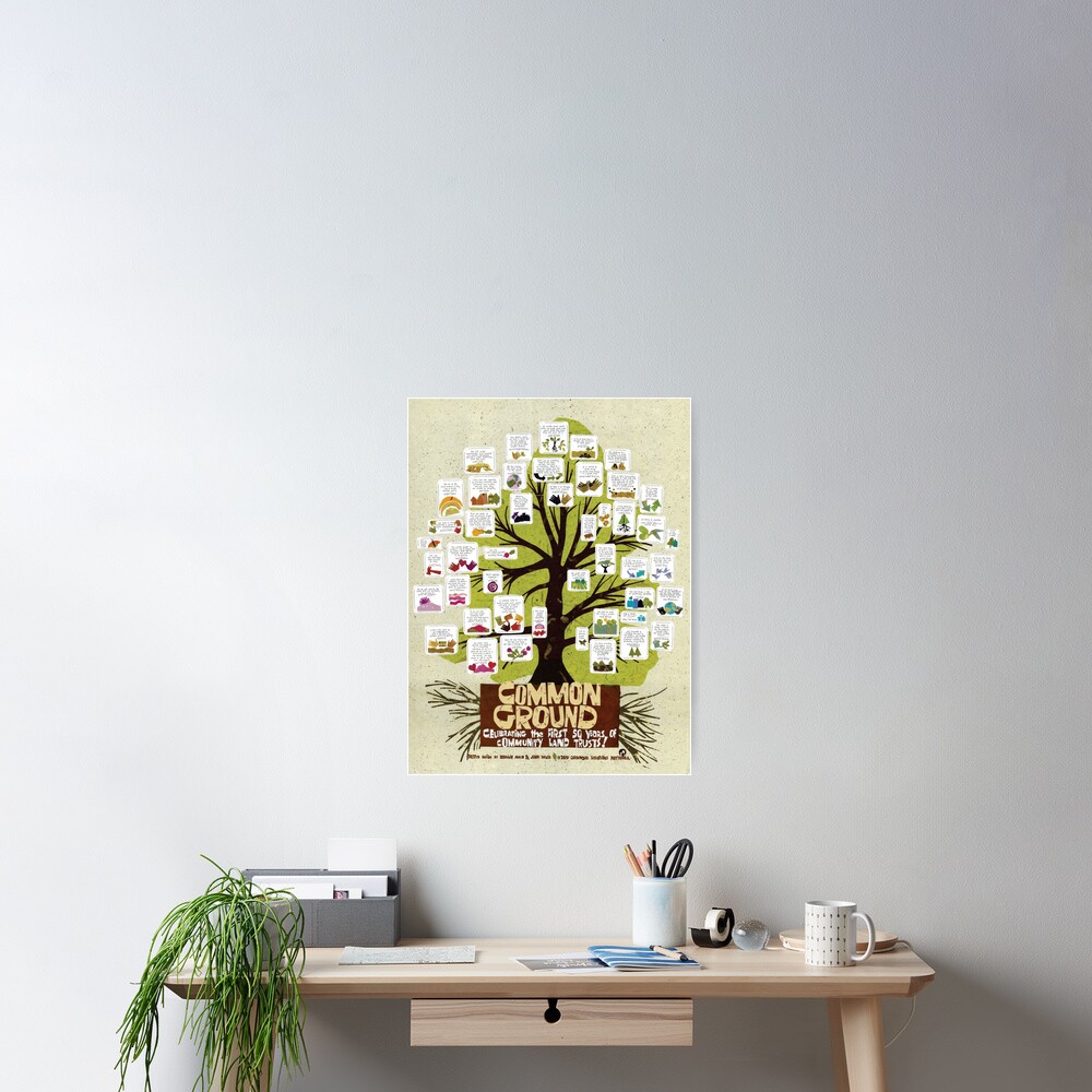 Common Ground: Celebrating the first 50 Years of Community Land Trusts Poster