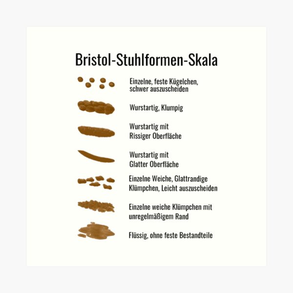 Printable Bristol Stool Form Chart