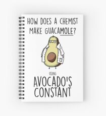 Avocado's Constant Spiral Notebook