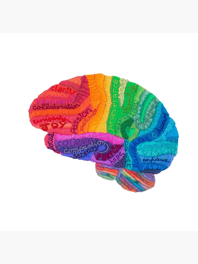Word Cloud Brain by Laurabund