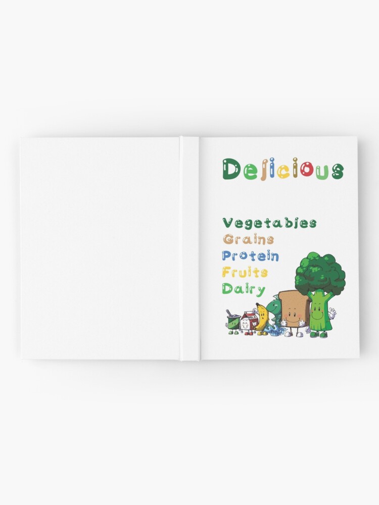 Alternate view of DELICIOUS Food Group T-Shirts PLUS more stuff Hardcover Journal