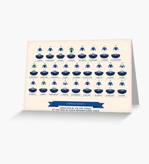 Everton Giants - 2015 Greeting Card