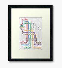 Foundation Framed Print