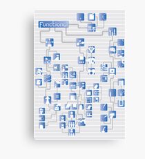 Functional Canvas Print