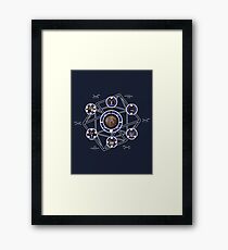 Remedial Chaos Theory Timeline Design Framed Print